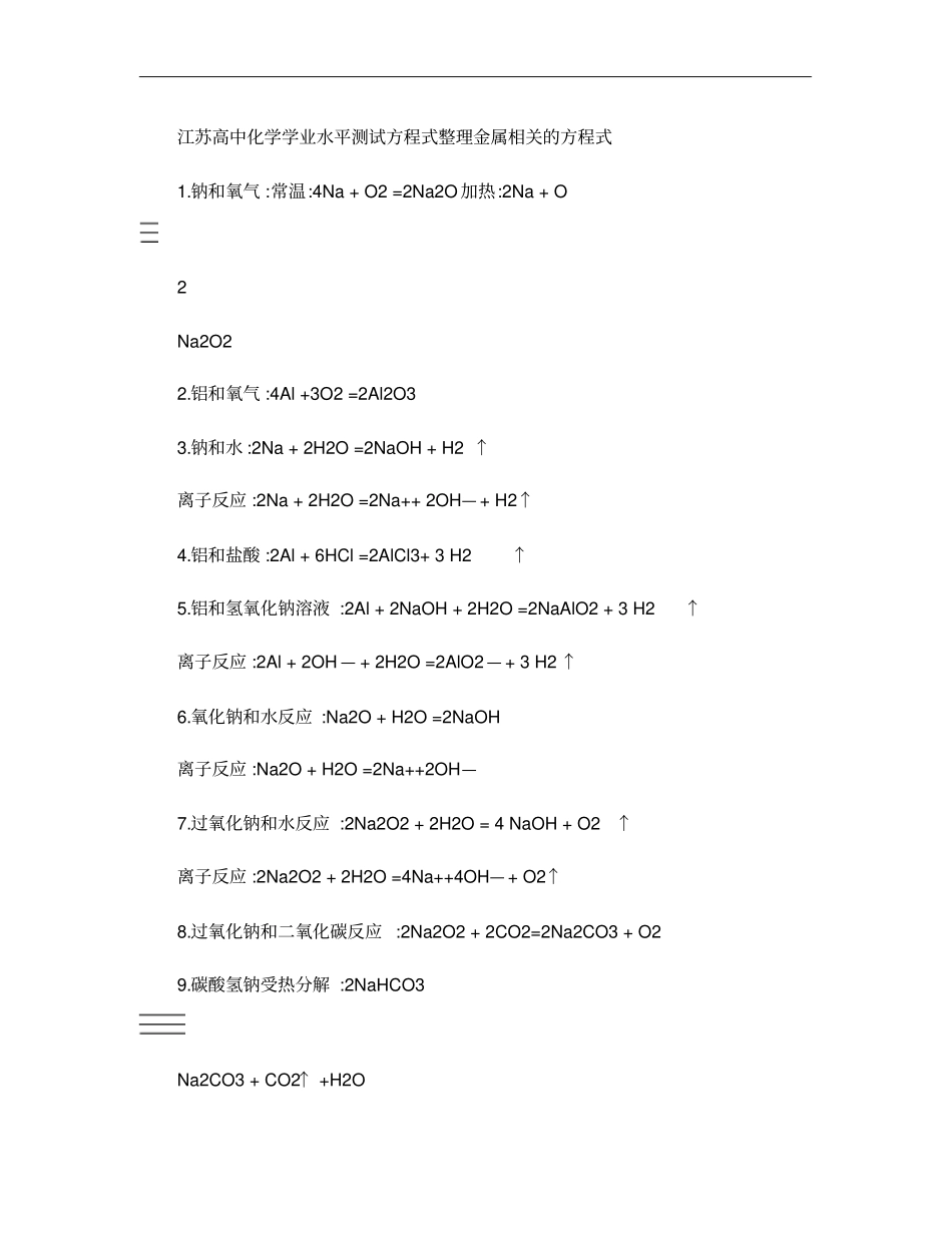 2012江苏高中化学学业水平测试方程式整理_第1页