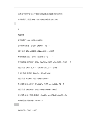 2012江苏高中化学学业水平测试方程式整理