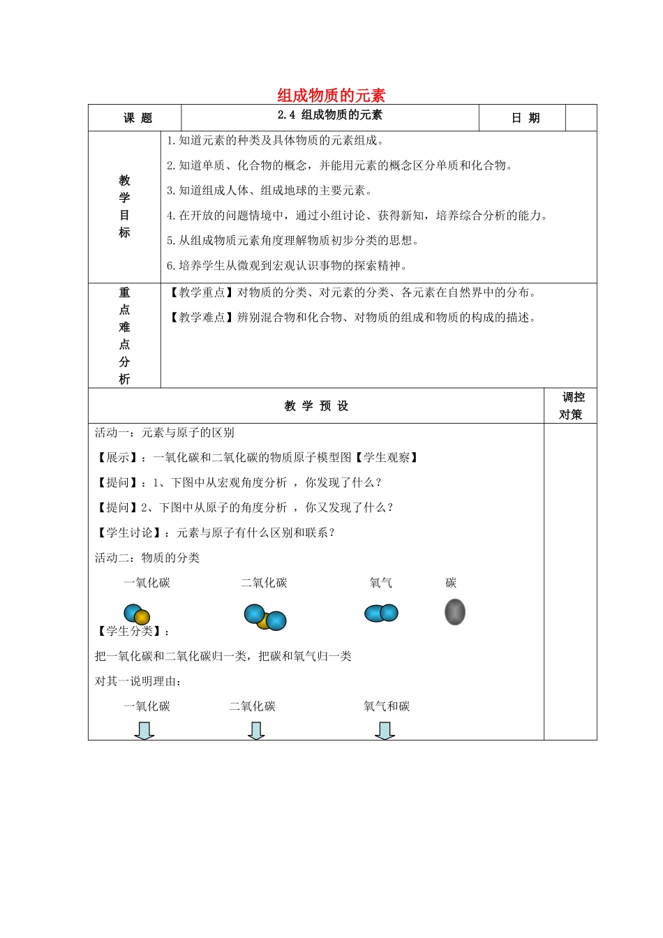 春八年级科学下册 2.4《组成物质的元素》教案 浙教版-浙教版初中八年级下册自然科学教案_第1页