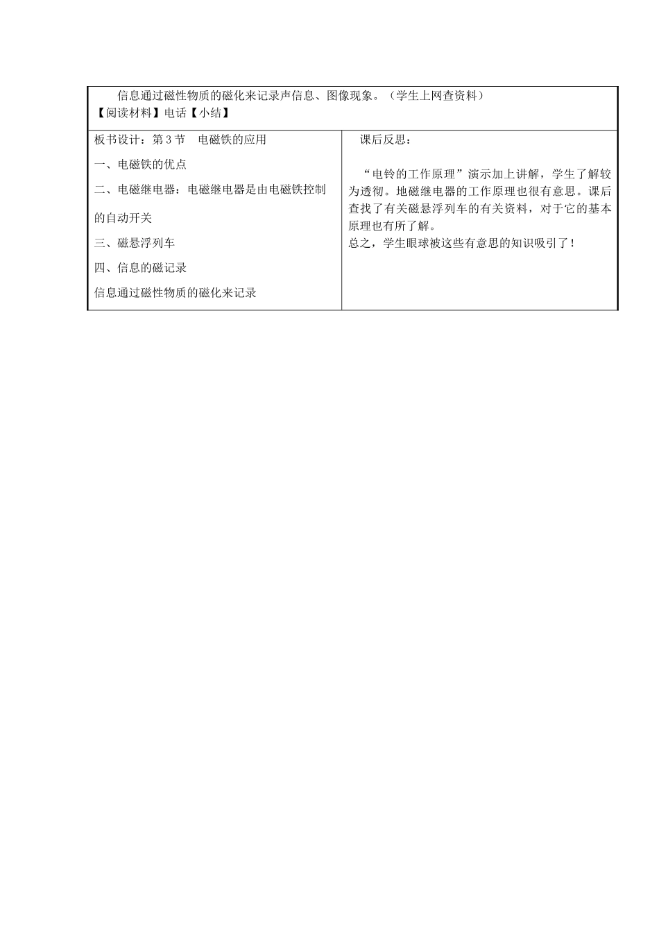 春八年级科学下册 1.3《电磁铁的应用》教案 浙教版-浙教版初中八年级下册自然科学教案_第2页