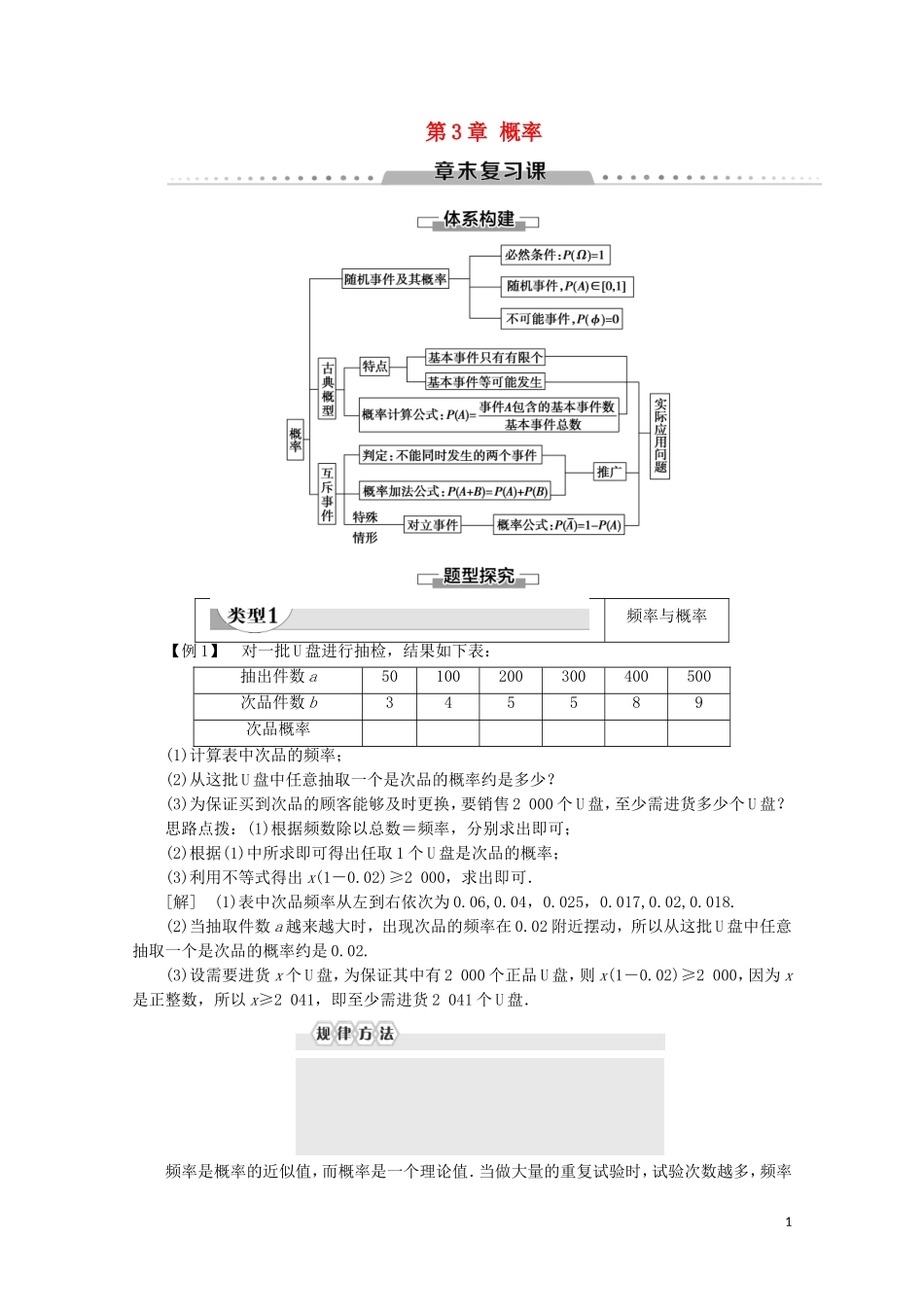 高中数学 第3章 概率章末复习课讲义 苏教版必修3-苏教版高一必修3数学教案_第1页