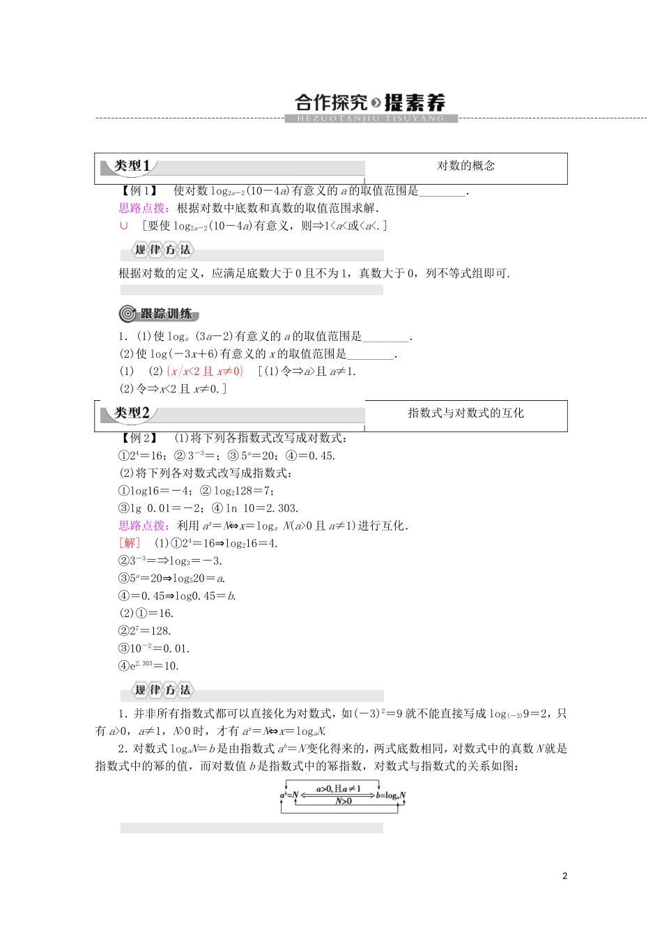 高中数学 第3章 指数函数、对数函数和幂函数 3.2.1 对数（第1课时）对数的概念讲义 苏教版必修1-苏教版高一必修1数学教案_第2页
