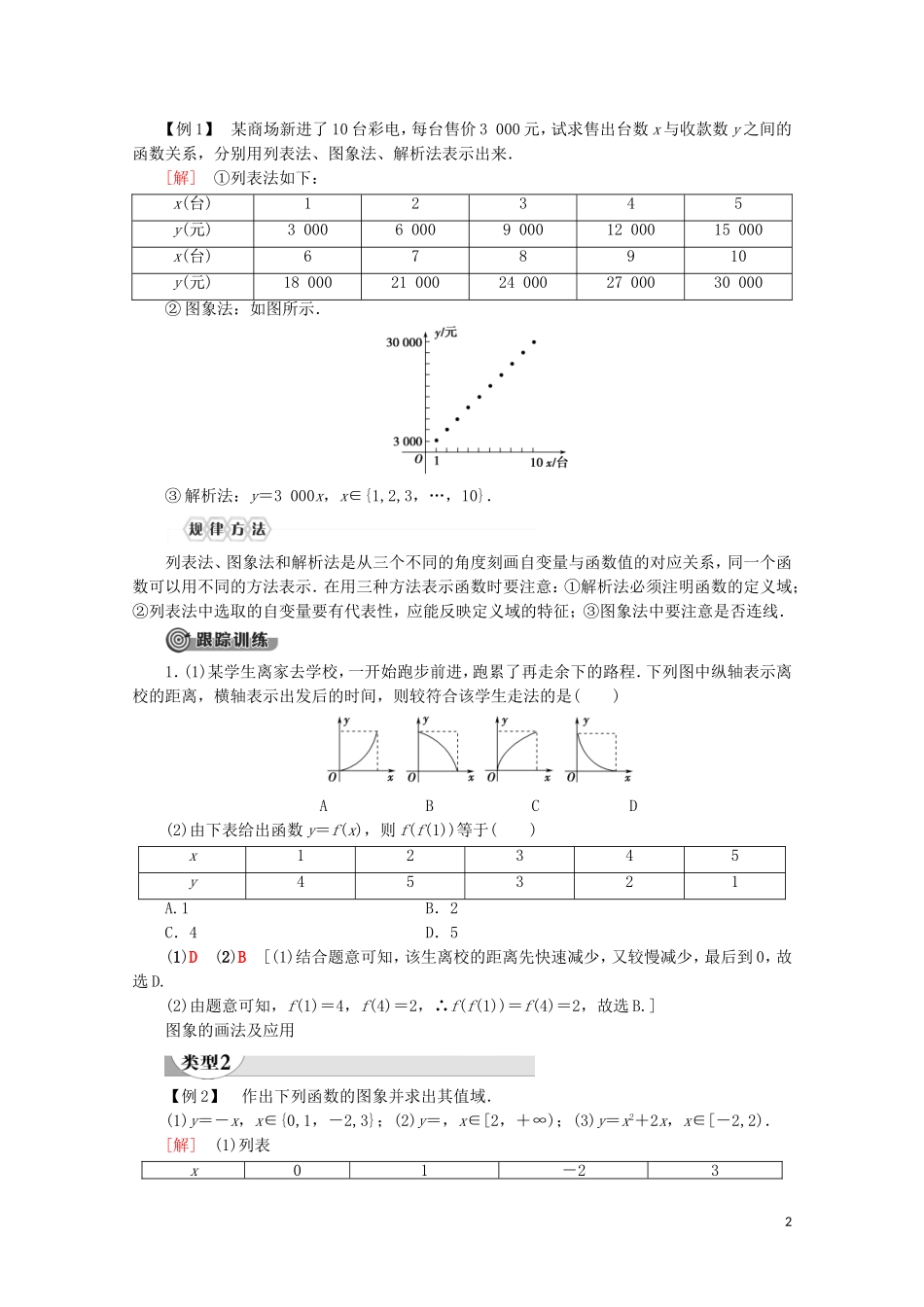 高中数学 第3章 函数的概念与性质 3.1 函数的概念及其表示 3.1.2 函数的表示法（第1课时）函数的表示法讲义 新人教A版必修第一册-新人教A版高一第一册数学教案_第2页