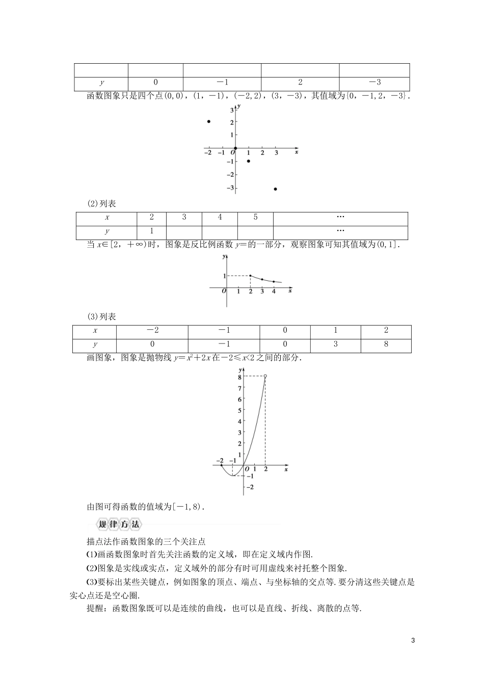 高中数学 第3章 函数的概念与性质 3.1 函数的概念及其表示 3.1.2 函数的表示法（第1课时）函数的表示法讲义 新人教A版必修第一册-新人教A版高一第一册数学教案_第3页