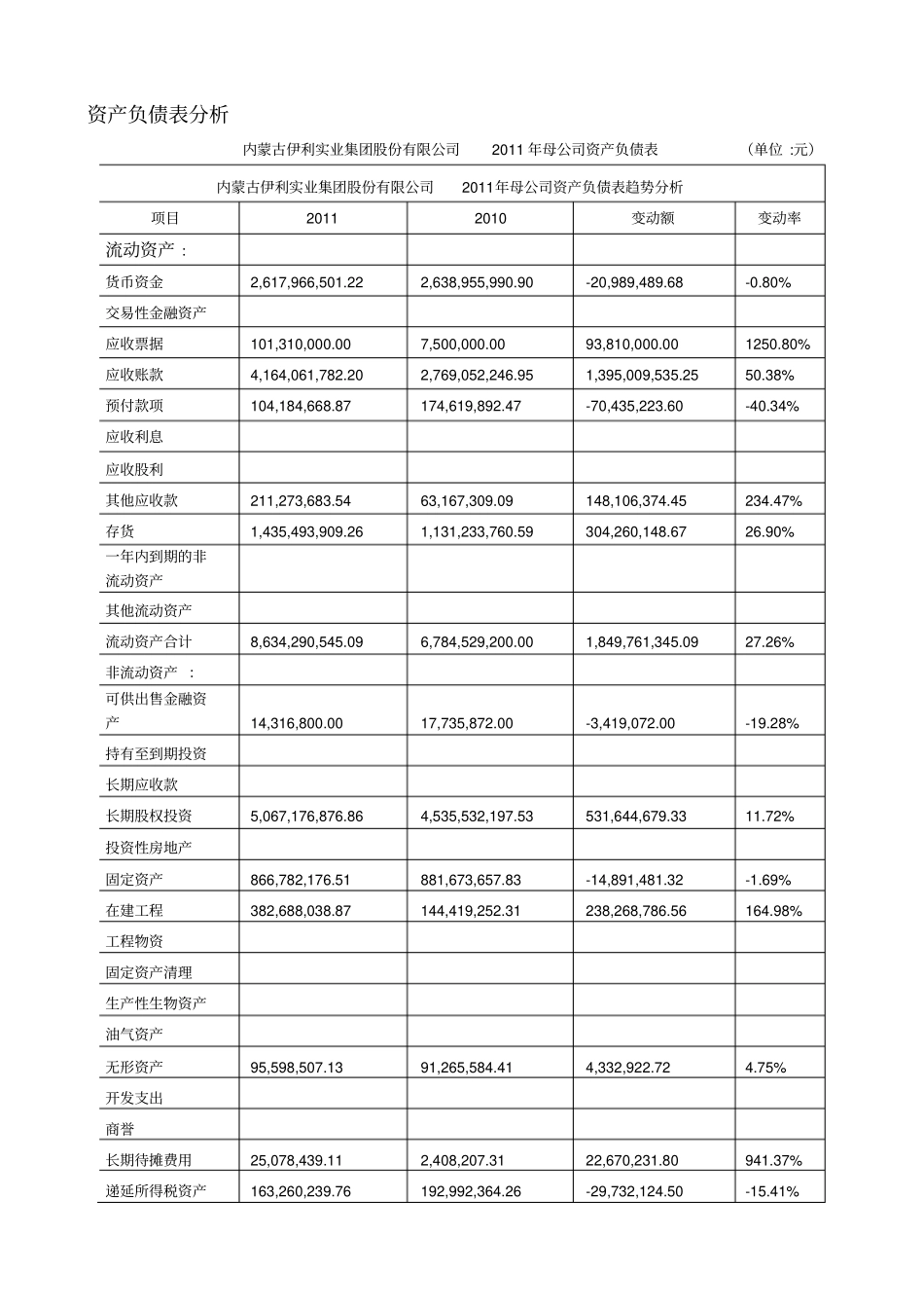 2012考研数学之线代特点及备考攻略_第1页