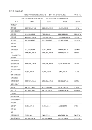 2012考研数学之线代特点及备考攻略