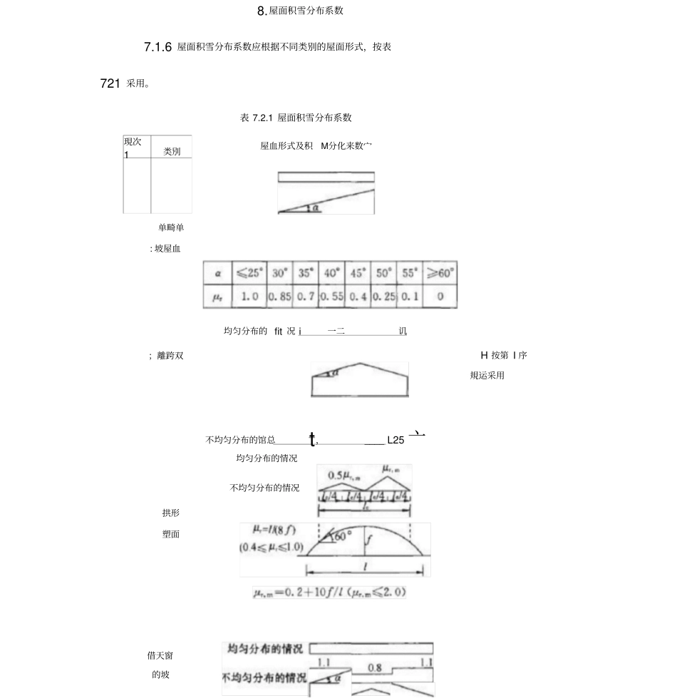 2012荷载规范—雪荷载_第3页