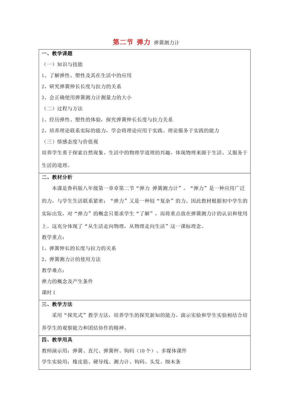 春八年级物理下册 6.2《弹力 弹簧测力计》教学设计 鲁教版五四制-鲁教版五四制初中八年级下册物理教案_第1页