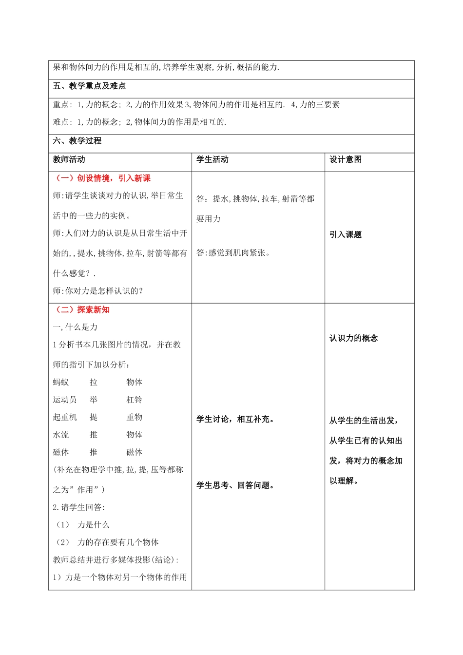 春八年级物理下册 6.1《怎样认识力》教学设计 （新版）粤教沪版-（新版）粤教沪版初中八年级下册物理教案_第2页