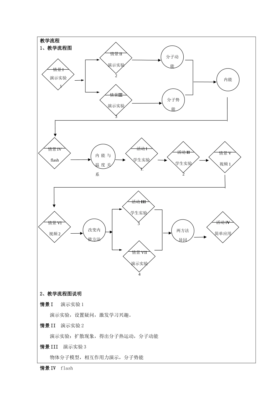 春八年级物理下册 5.3《内能》教案 （新版）上海教育版-人教版初中八年级下册物理教案_第3页