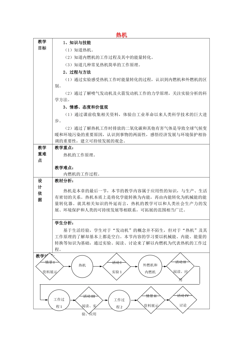 春八年级物理下册 5.5《热机》教案 （新版）上海教育版-人教版初中八年级下册物理教案_第1页