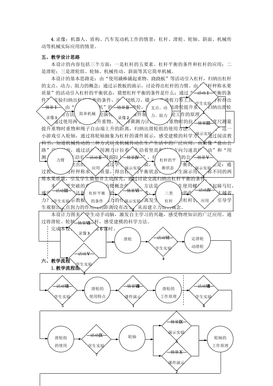春八年级物理下册 4.1《简单机械》教案 （新版）上海教育版-人教版初中八年级下册物理教案_第2页