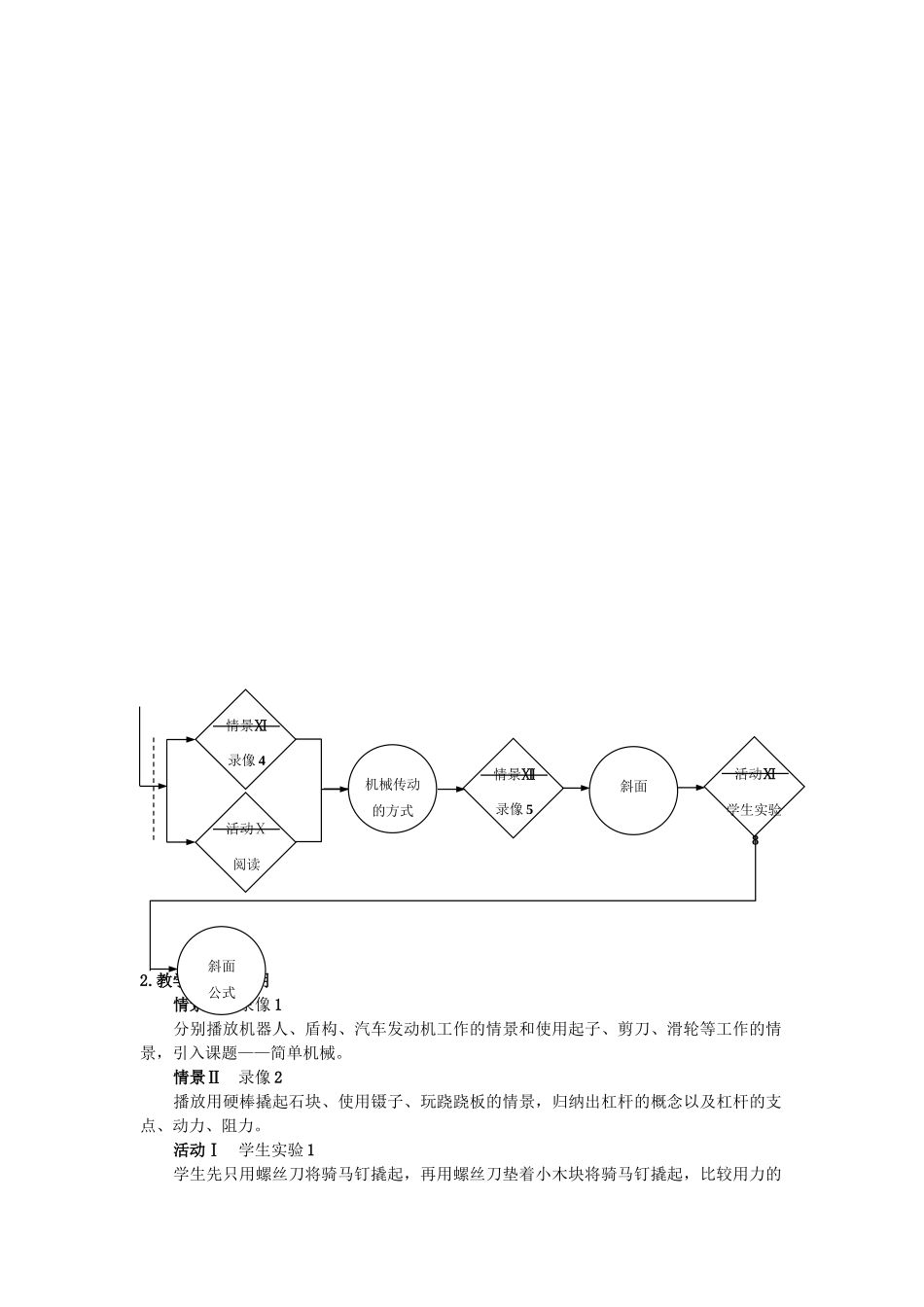 春八年级物理下册 4.1《简单机械》教案 （新版）上海教育版-人教版初中八年级下册物理教案_第3页