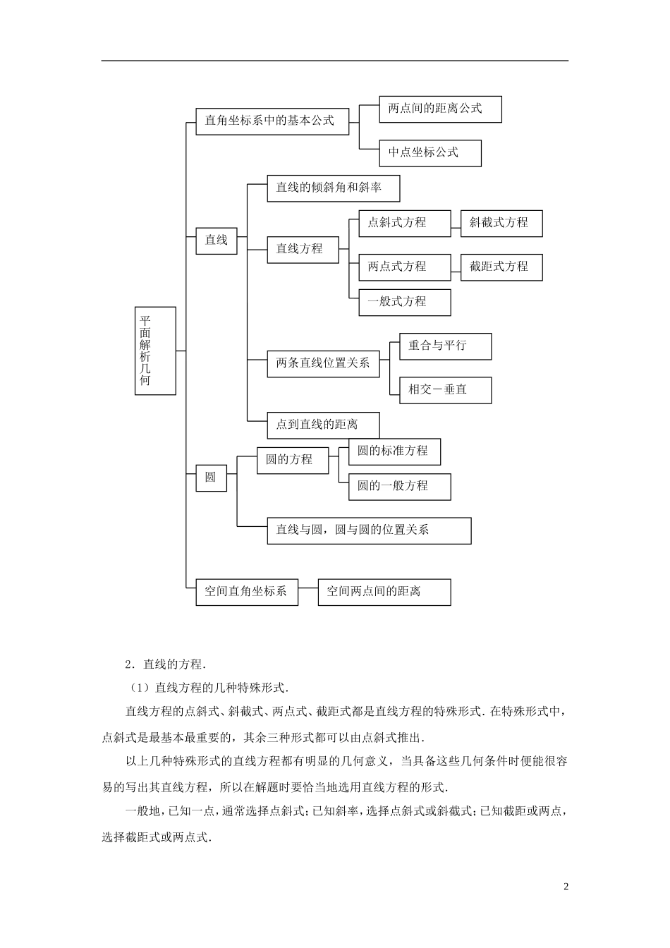 高中数学 第2章平面解析几何初步复习与小结教案 苏教版必修2-苏教版高一必修2数学教案_第2页