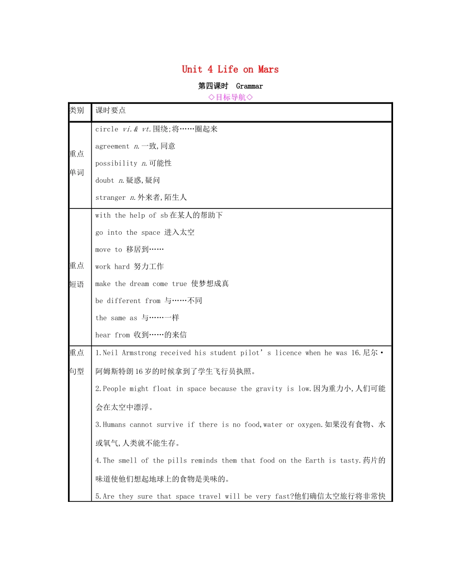 春九年级英语下册 Unit 4 Life on Mars（第4课时）Grammar教案 （新版）牛津版-（新版）牛津版初中九年级下册英语教案_第1页