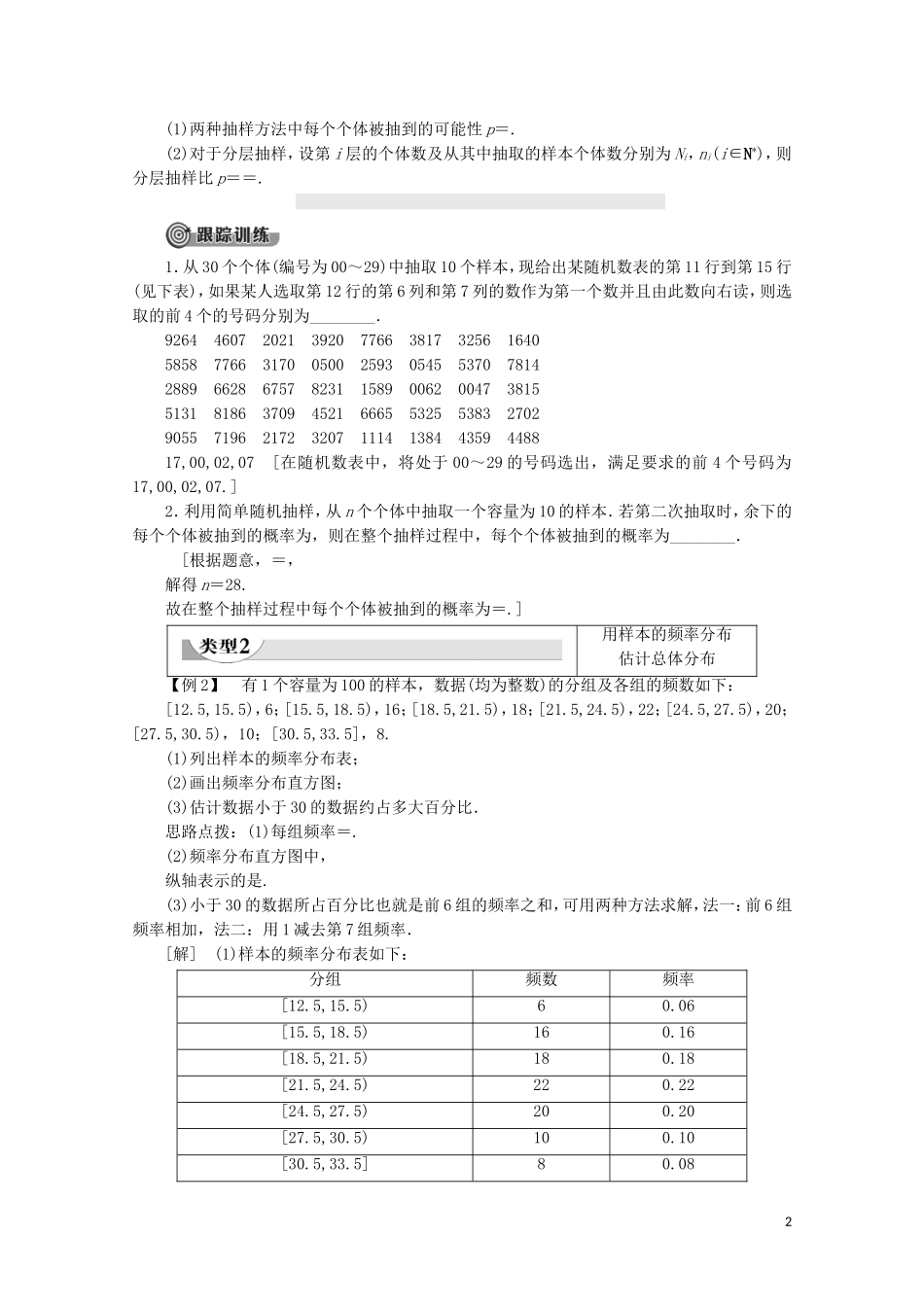 高中数学 第2章 统计章末复习课讲义 苏教版必修3-苏教版高一必修3数学教案_第2页