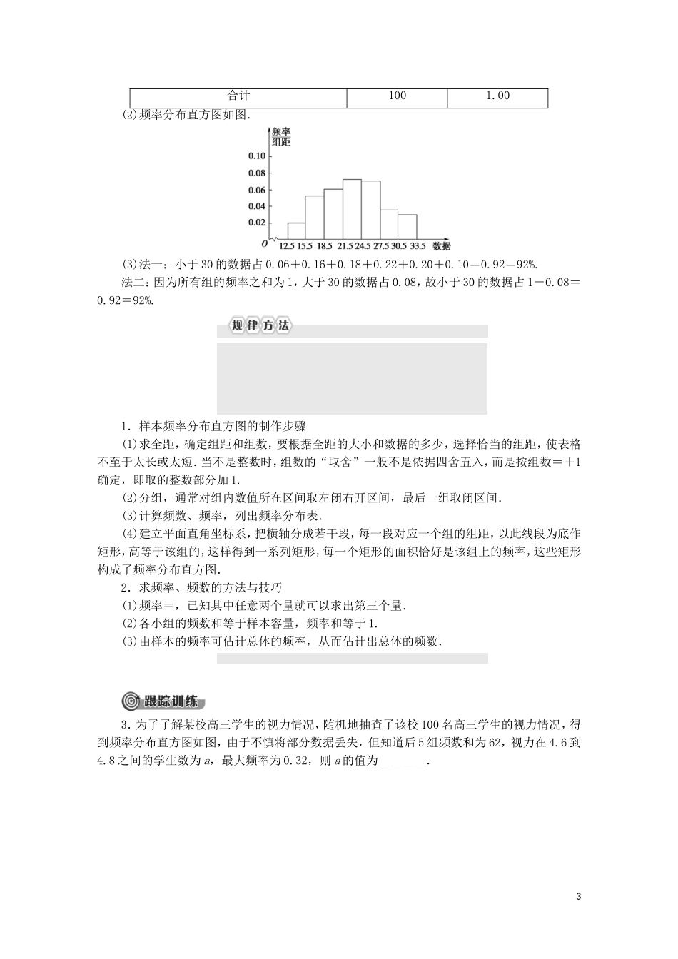高中数学 第2章 统计章末复习课讲义 苏教版必修3-苏教版高一必修3数学教案_第3页