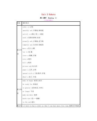 春九年级英语下册 Unit 3 Robots（第2课时）教案 （新版）牛津版-（新版）牛津版初中九年级下册英语教案