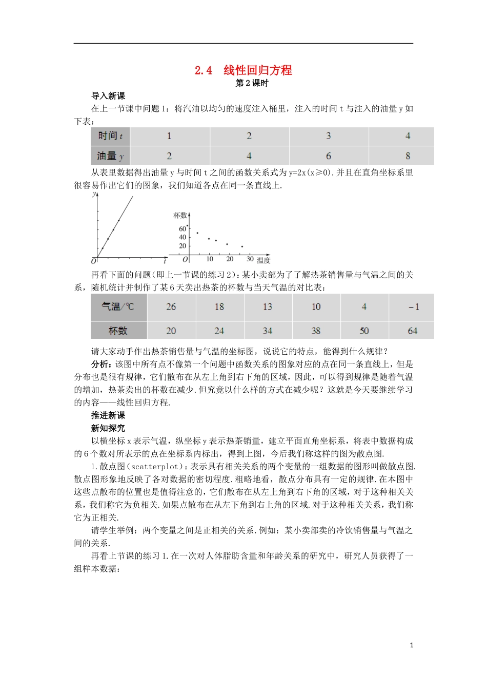 高中数学 第2章 统计 2.4 线性回归方程（2）教案 苏教版必修3-苏教版高一必修3数学教案_第1页
