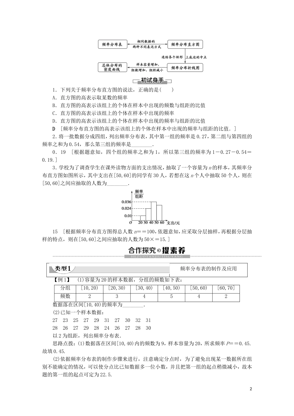 高中数学 第2章 统计 2.2 总体分布的估计讲义 苏教版必修3-苏教版高一必修3数学教案_第2页