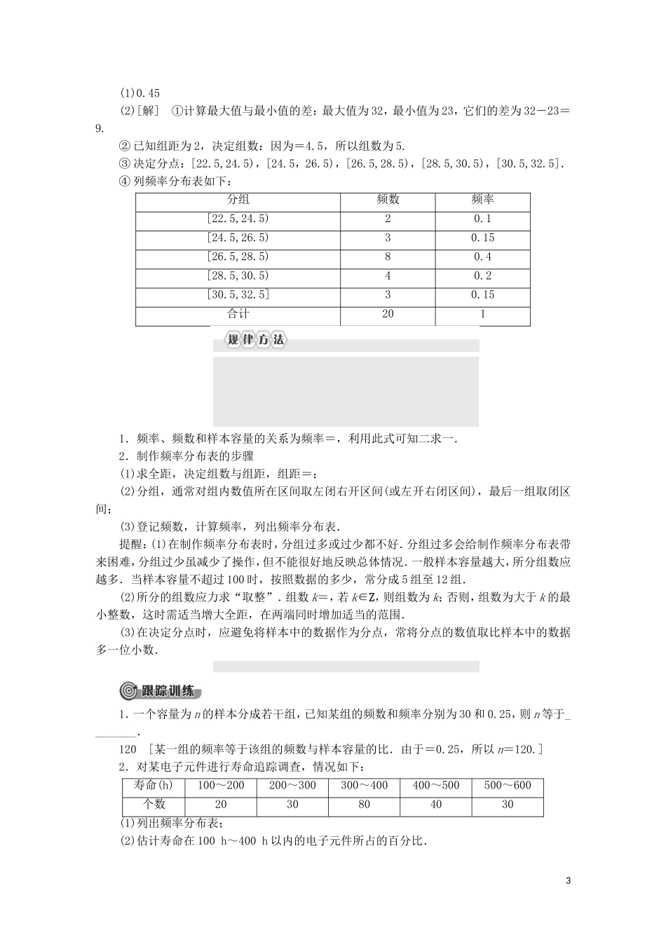高中数学 第2章 统计 2.2 总体分布的估计讲义 苏教版必修3-苏教版高一必修3数学教案_第3页