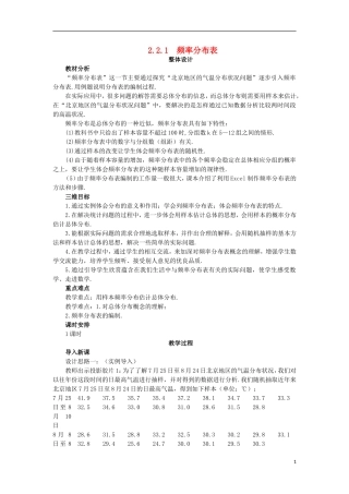 高中数学 第2章 统计 2.2 总体分布的估计 2.2.1 频率分布表教案 苏教版必修3-苏教版高一必修3数学教案
