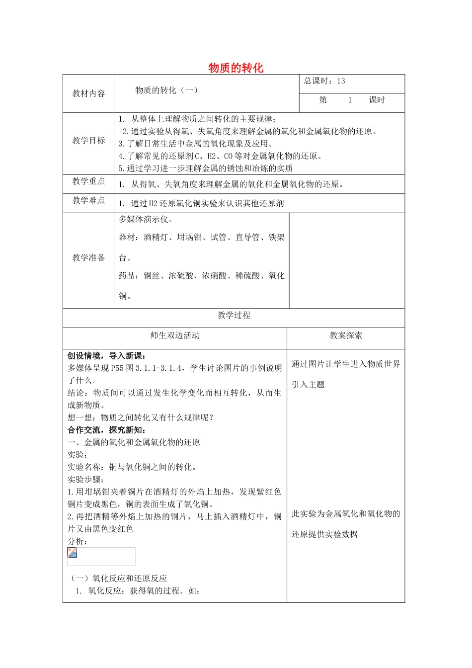 春九年级科学下册 第三章《物质的转化和元素的循环》教案 （新版）华东师大版-（新版）华东师大版初中九年级下册自然科学教案_第1页