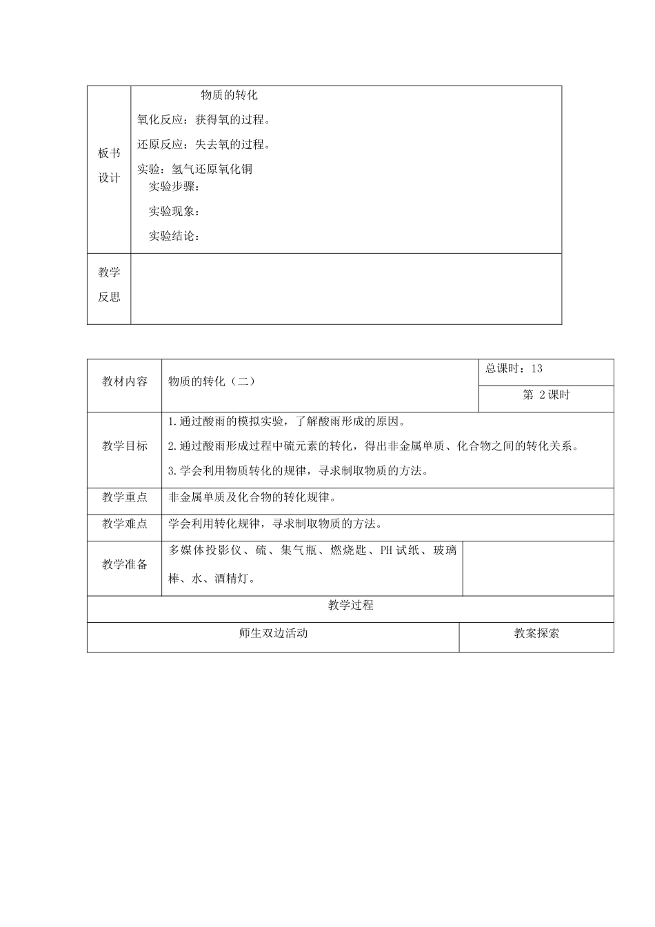 春九年级科学下册 第三章《物质的转化和元素的循环》教案 （新版）华东师大版-（新版）华东师大版初中九年级下册自然科学教案_第3页