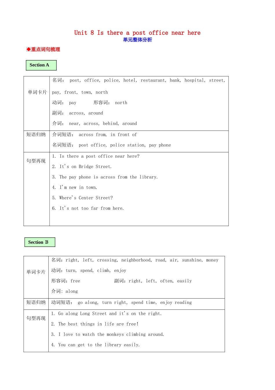 春七年级英语下册 Unit 8 Is there a post office near here整体分析教案 （新版）人教新目标版-（新版）人教新目标版初中七年级下册英语教案_第1页