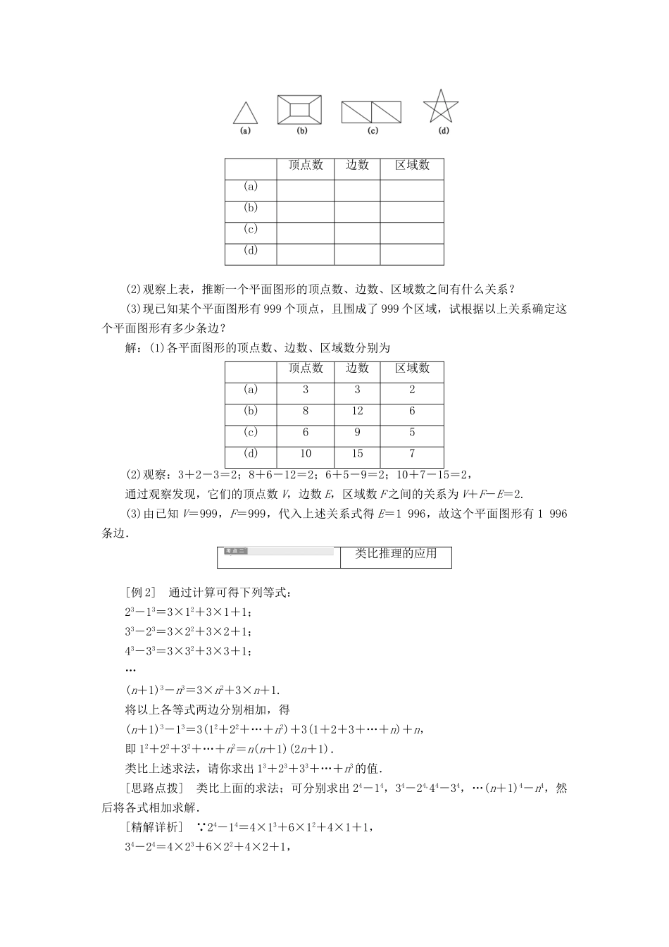 高中数学 第2章 推理与证明 2.1 合情推理与演绎推理 2.1.3 推理案例赏析讲义（含解析）苏教版选修2-2-苏教版高二选修2-2数学教案_第2页