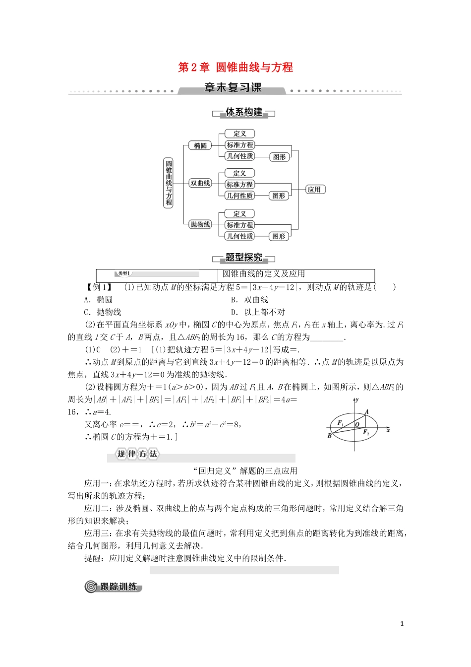 高中数学 第2章 圆锥曲线与方程章末复习课讲义 苏教版选修2-1-苏教版高二选修2-1数学教案_第1页