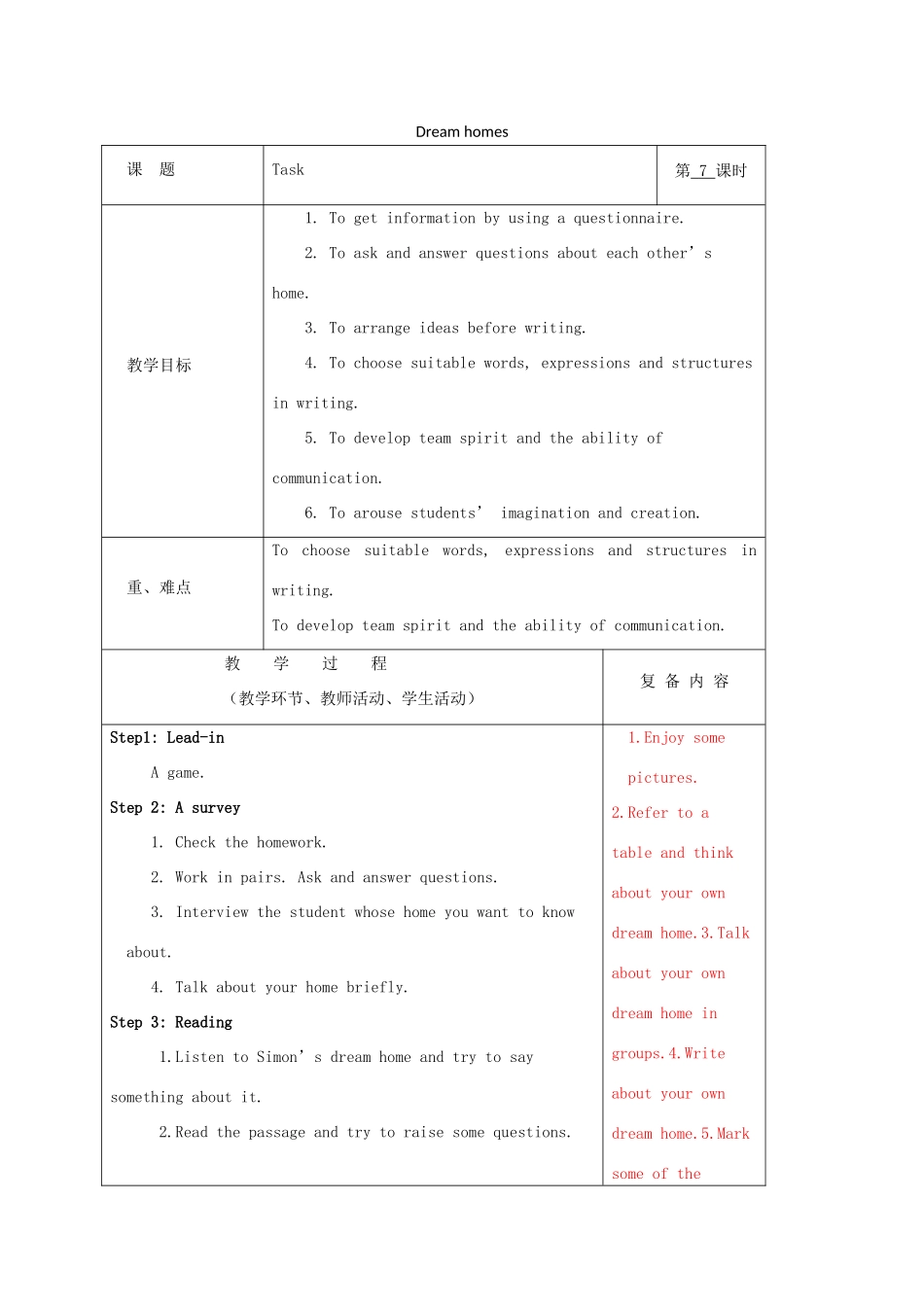春七年级英语下册 Unit 1 Dream homes Task教案 （新版）牛津版-（新版）牛津版初中七年级下册英语教案_第1页