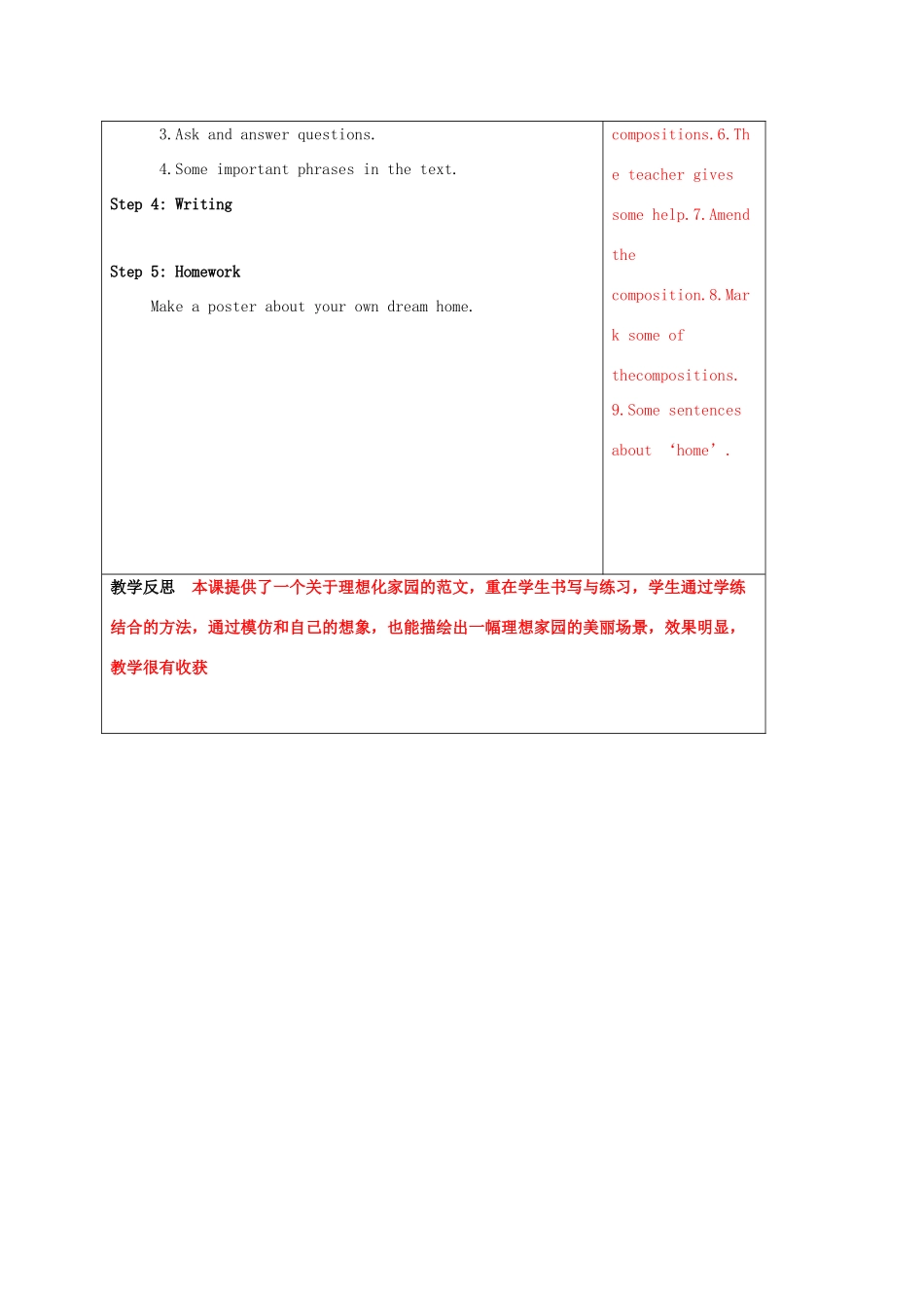 春七年级英语下册 Unit 1 Dream homes Task教案 （新版）牛津版-（新版）牛津版初中七年级下册英语教案_第2页