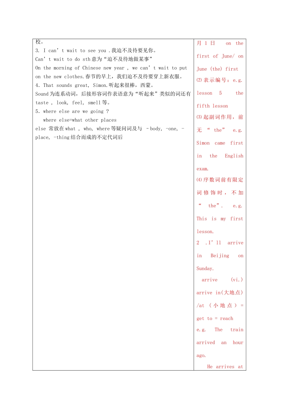 春七年级英语下册 Unit 1 Dream homes Grammar教案 （新版）牛津版-（新版）牛津版初中七年级下册英语教案_第3页