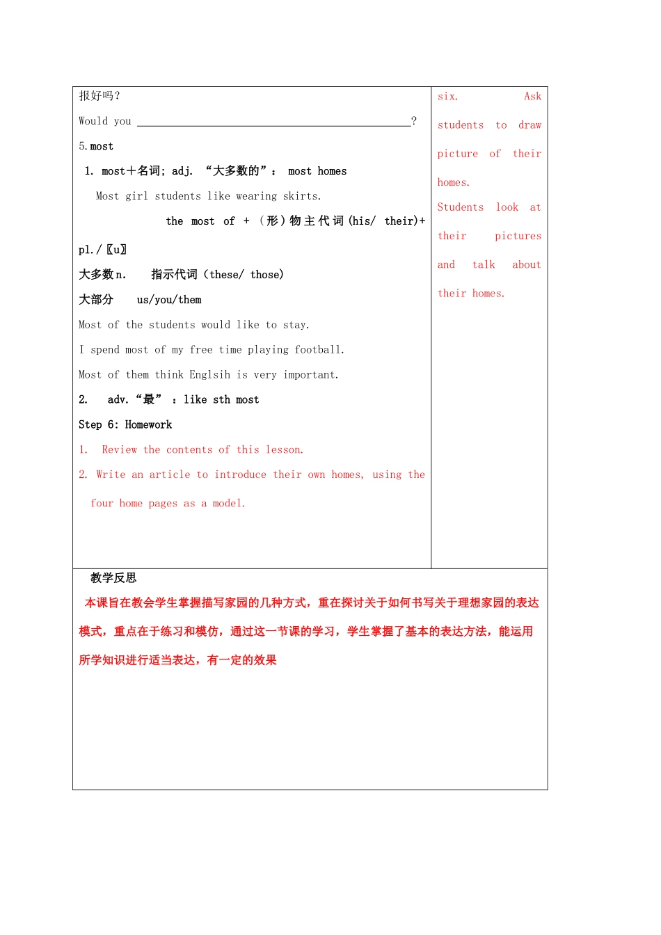 春七年级英语下册 Unit 1 Dream homes Reading(I)教案 （新版）牛津版-（新版）牛津版初中七年级下册英语教案_第3页