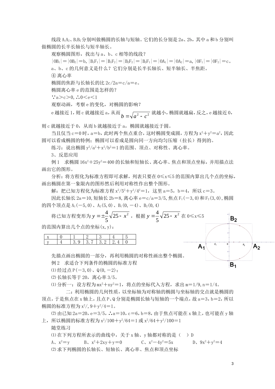 高中数学 第2章 圆锥曲线与方程 2.1.2 椭圆的几何性质教案1 湘教版选修1-1-湘教版高一选修1-1数学教案_第3页