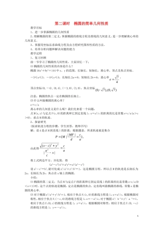 高中数学 第2章 圆锥曲线与方程 2.1.2 椭圆的几何性质教案2 湘教版选修1-1-湘教版高一选修1-1数学教案