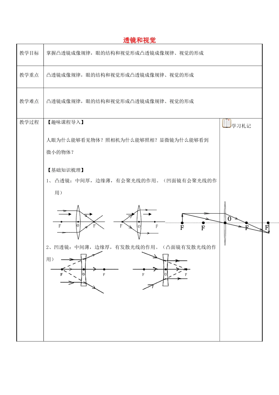 春七年级科学下册 2.6《透镜和视觉》教案 浙教版-浙教版初中七年级下册自然科学教案_第1页