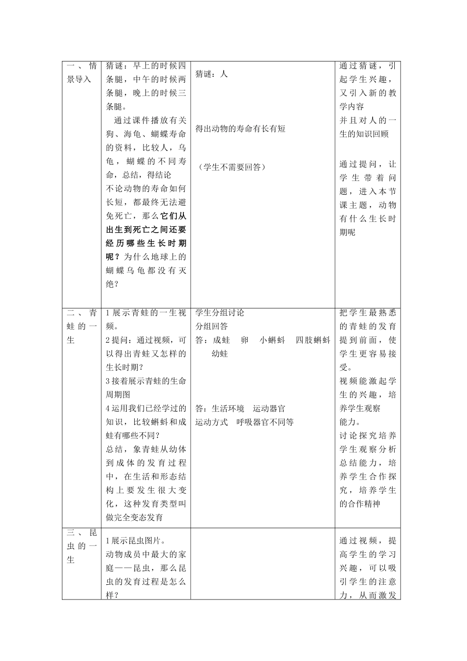 春七年级科学下册 1.3《动物的生长时期》教案 浙教版-浙教版初中七年级下册自然科学教案_第2页