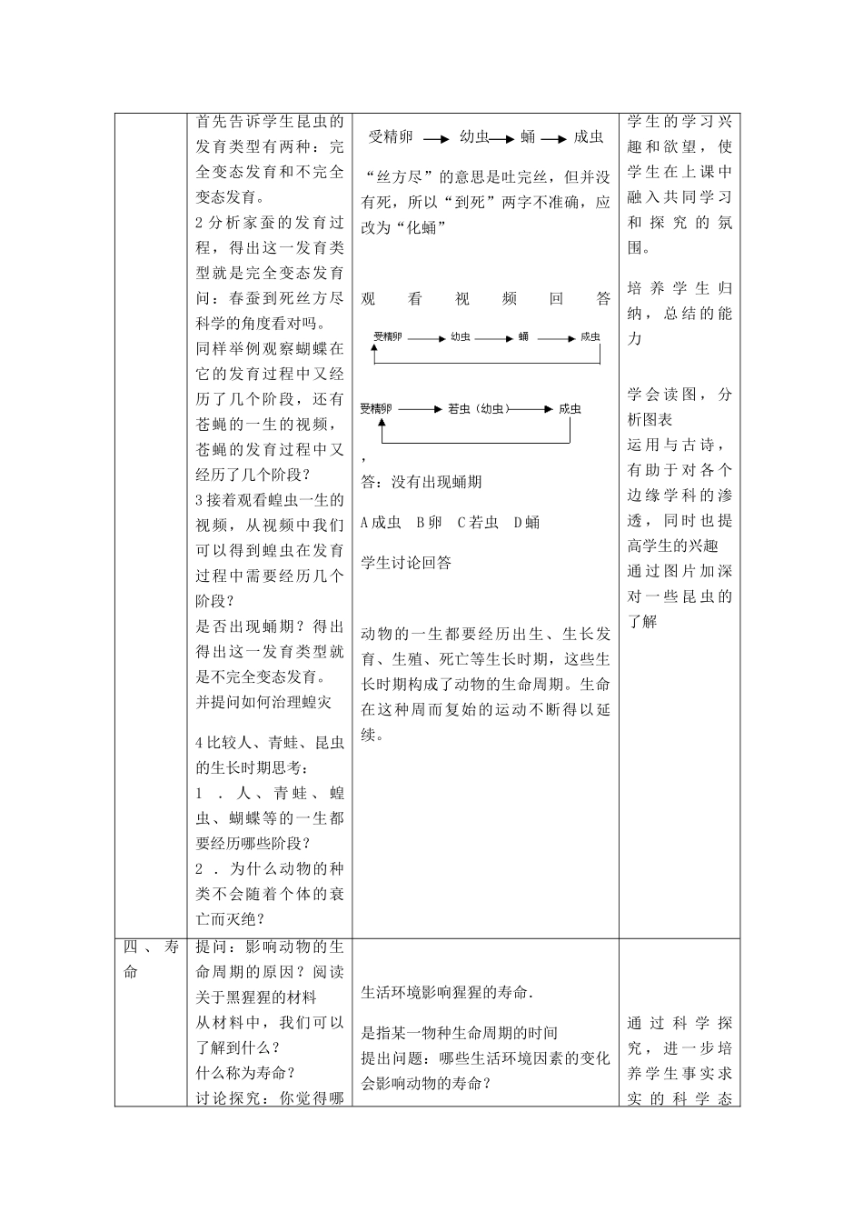 春七年级科学下册 1.3《动物的生长时期》教案 浙教版-浙教版初中七年级下册自然科学教案_第3页