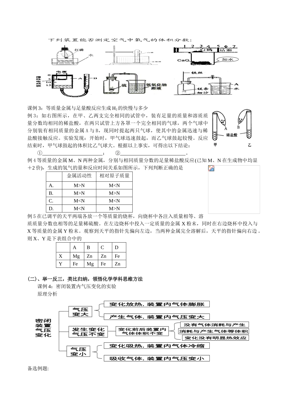 新课程背景下中考化学复习讲题叙事3_第3页