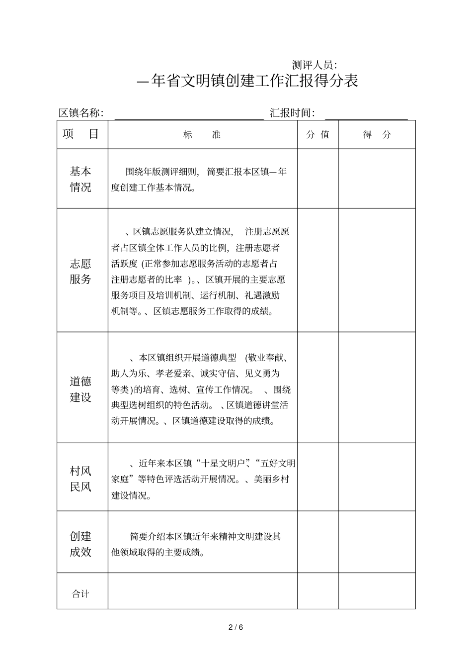 2013—文明单位创建工作汇报得分表_第2页