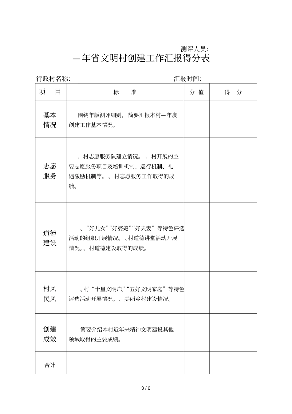2013—文明单位创建工作汇报得分表_第3页