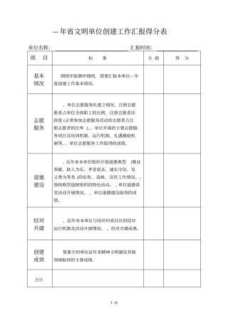 2013—文明单位创建工作汇报得分表