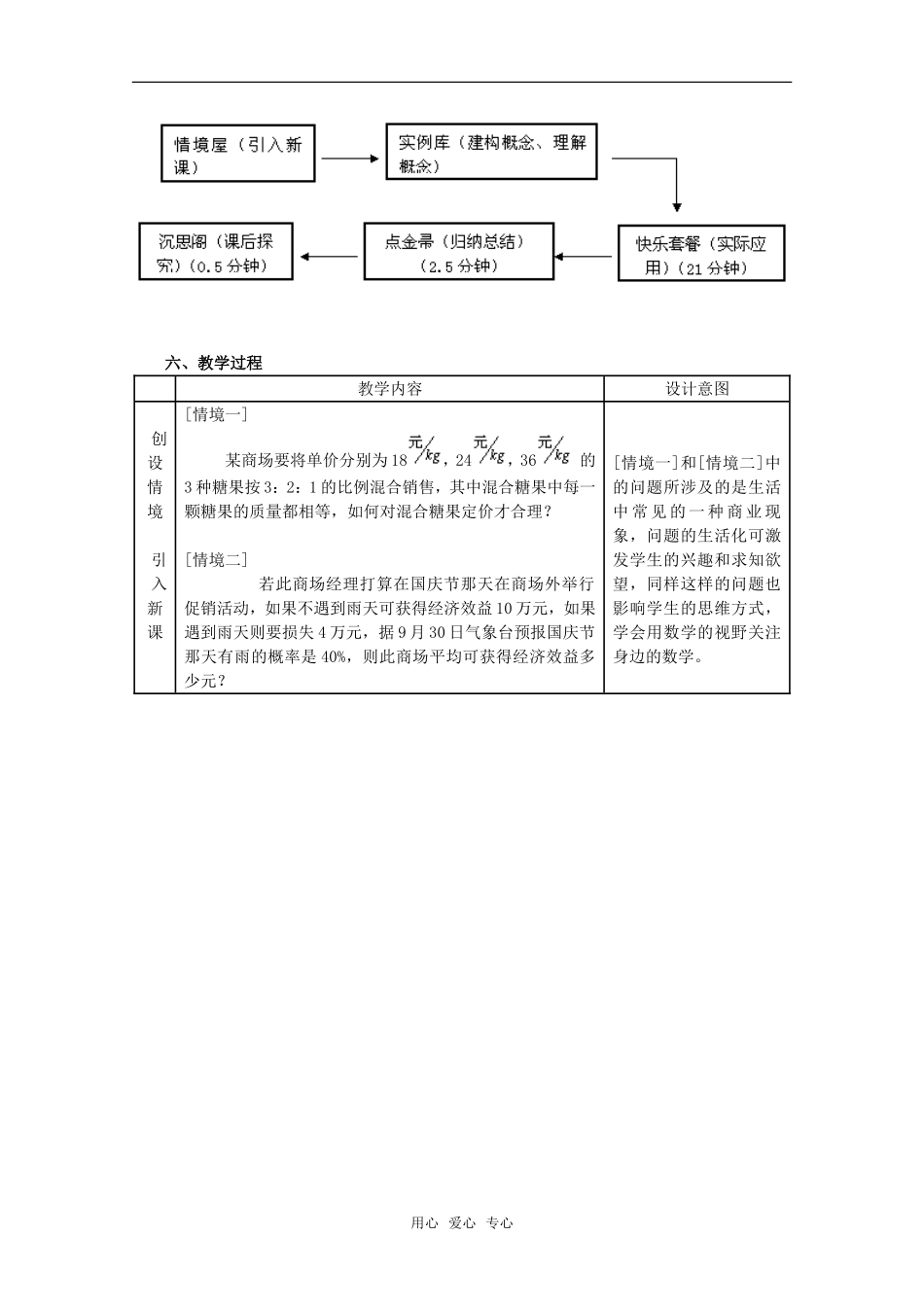 高中数学 离散型随机变量的期望教案 新人教A版必修2_第2页