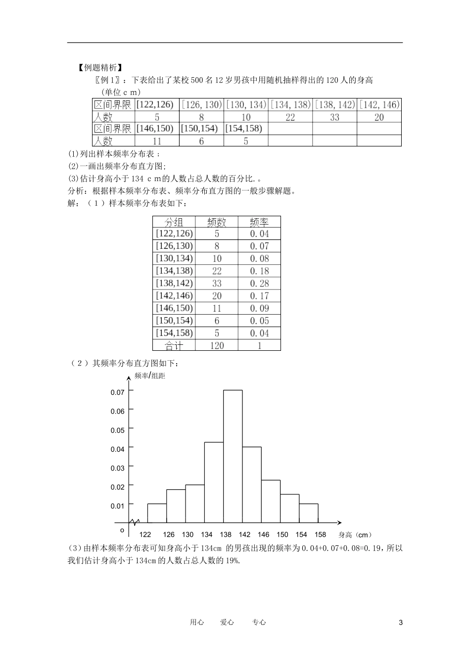高中数学 用样本的频率分布估计总体分布（2课时）教案 新人教A版_第3页