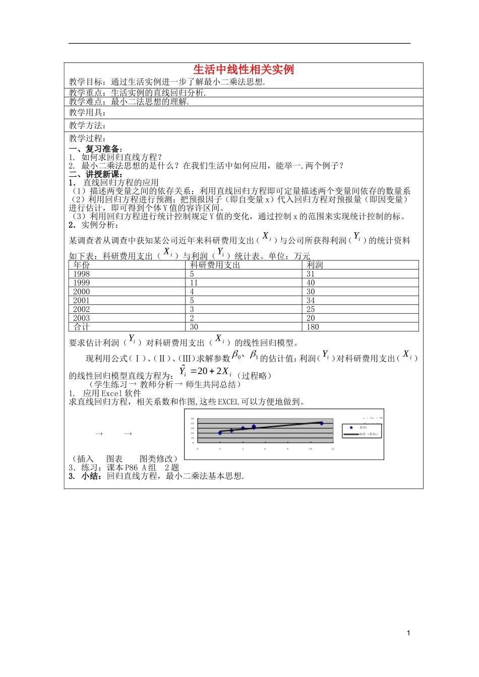 高中数学 生活中线性相关实例教案 新人教A版必修3_第1页
