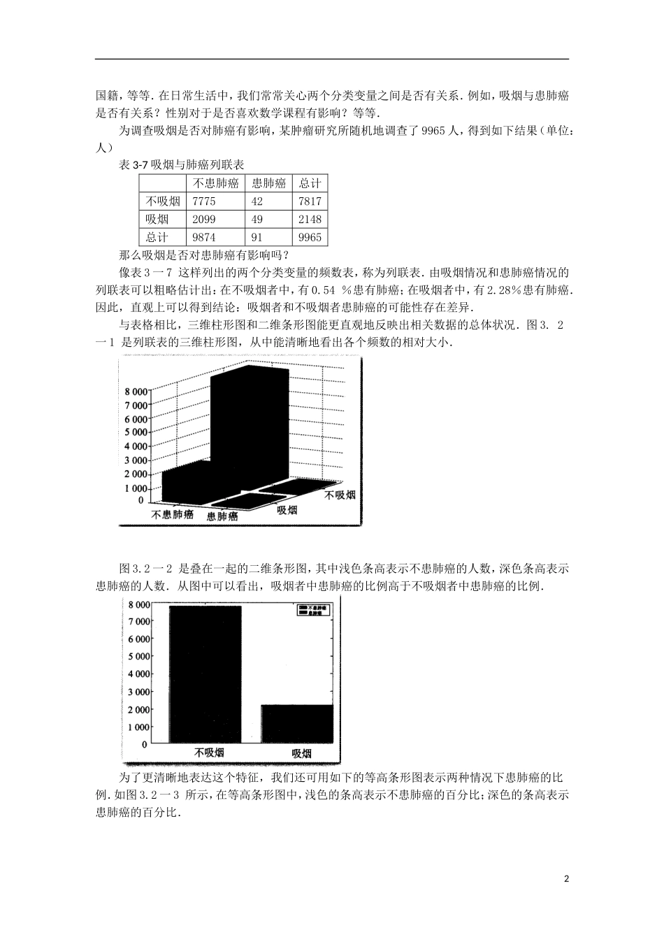 高中数学 独立性检验的基本思想及其初步应用教案 新人教A版选修2-3_第2页