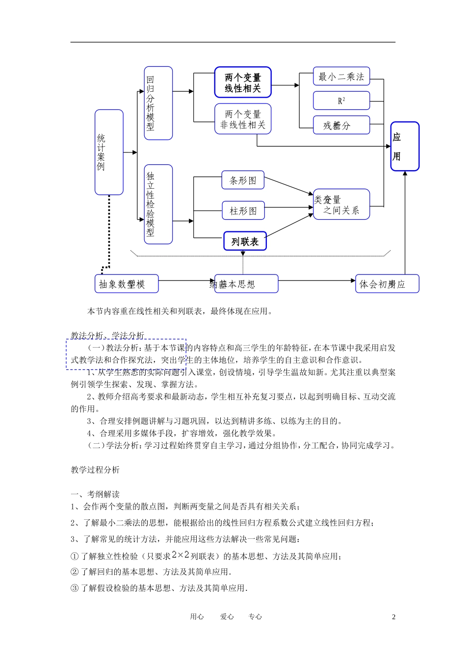 高中数学 独立性检验与回归分析教案 文 新人教A版选修2-3_第2页