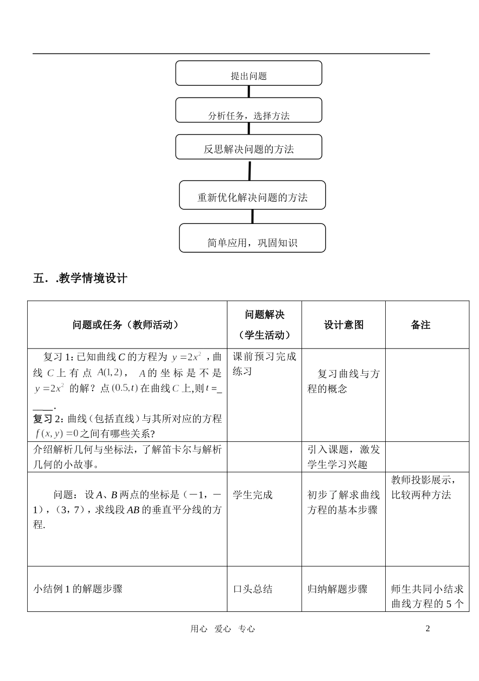 高中数学 求曲线的方程教案 新人教A版选修2_第2页